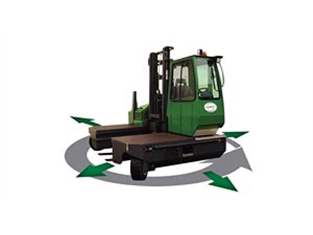 Combilift Sideloaders