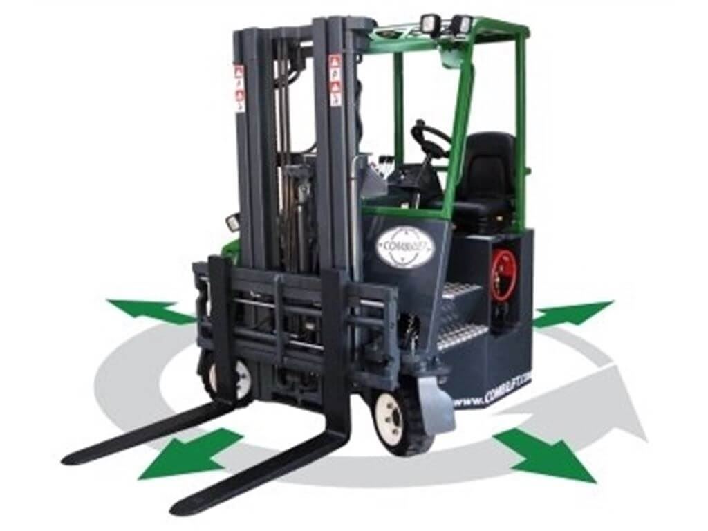 Combi-CB